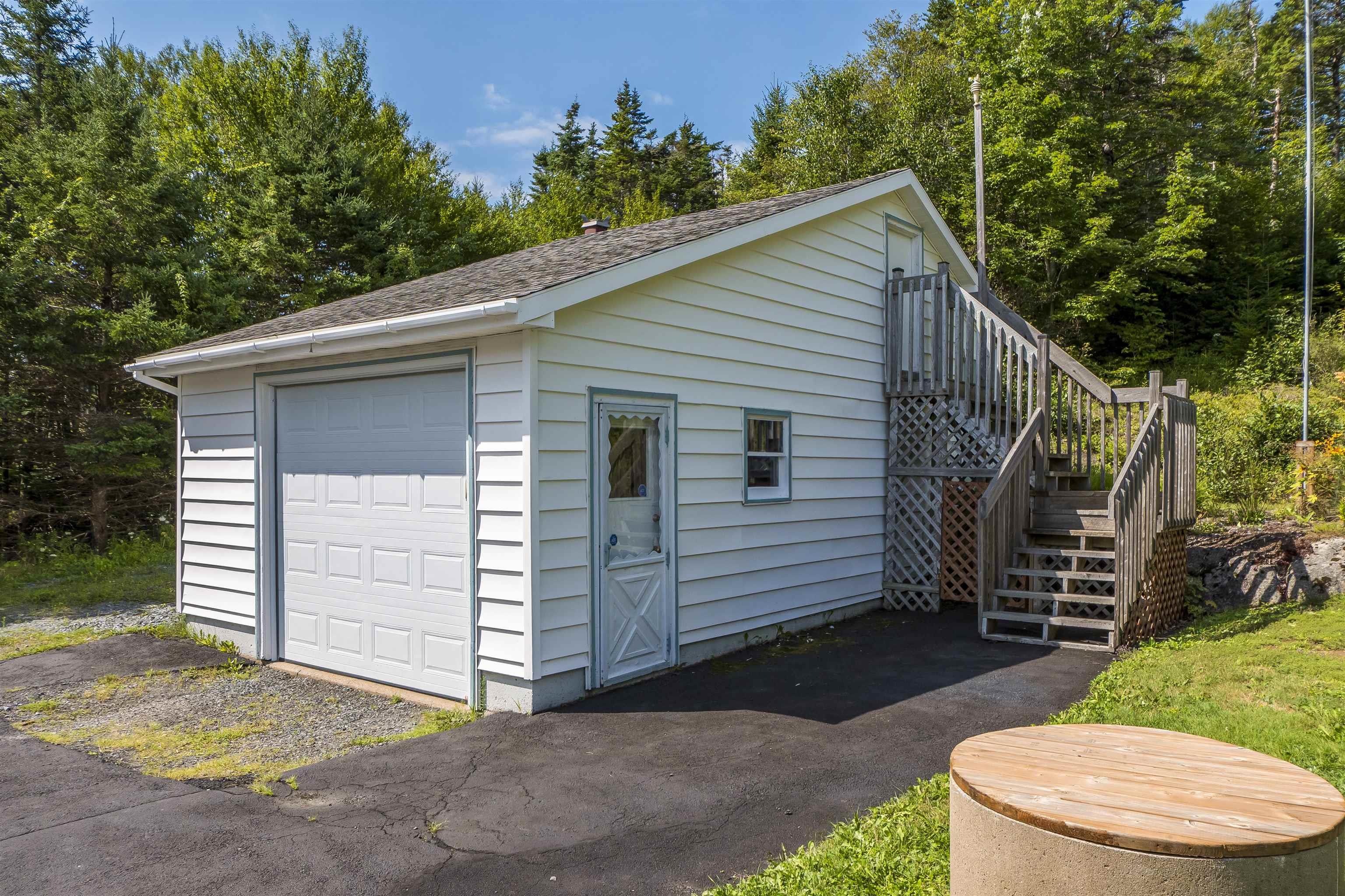 View image 29